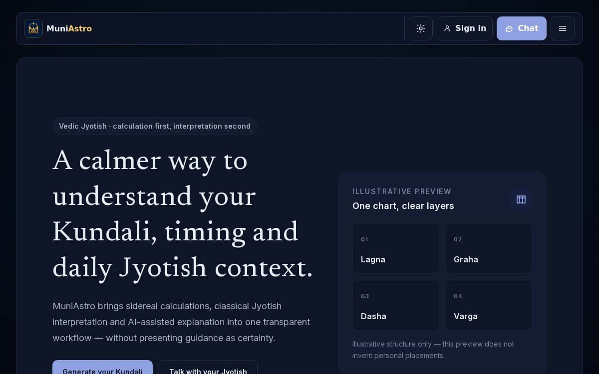 MuniAstro home page for kundali, horoscope and Jyotish chat.